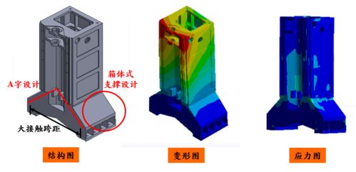 延长模具寿命的10个实用技巧，做模具的都应掌握